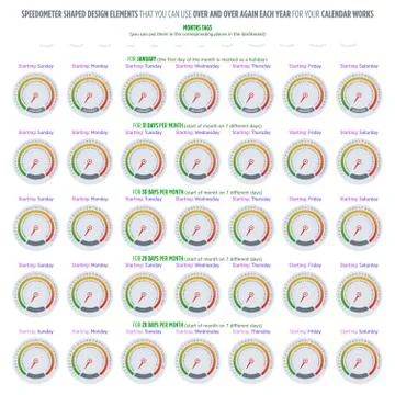 Speedometer shaped design elements for your calendar works Stock Illustration