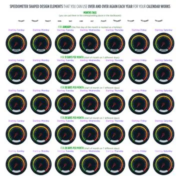 Speedometer shaped design elements for your calendar works Stock Illustration