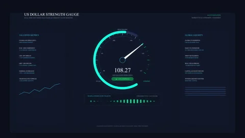 Speedtest dashboard speed test network connection internet speed meter Stock Footage 346878156