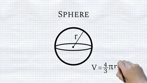 Sphere Handwriter Notebook Version Stock Footage 236499192