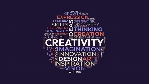Spherical Creativity Word Cloud Typography Animation on Dark Grid Background Stock Footage 341737893