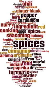 Spices word cloud Stock Illustration