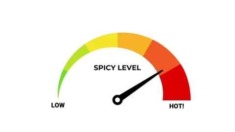 Spicy Level Gauge Meter Animation Low to Hot Indicator Scale Stock Footage 332447606
