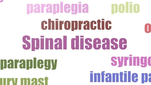 Spinal Disease Tagcloud Animated Isolated On White Stock Footage 103655289