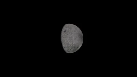 Spinning Moon. Both sides of Moon. Beautiful space 4k video footage.	 Stock Footage 170396305