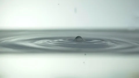 Splash from a drop of water on a transparent surface Stock Footage 105237867