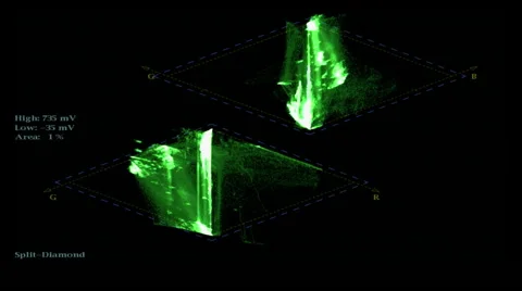 Split diamond signal analysis on a waveform Monitor oscilloscope Stock Footage 61794968