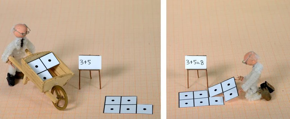 Split screen image with model situation showing the basics of addition. Illustrazione stock