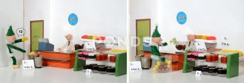 Split screen model setup situation that illustrates how a customer buys ...