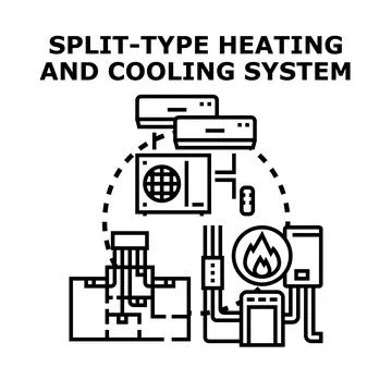 Split type heating and cooling climate control system Stock Illustration