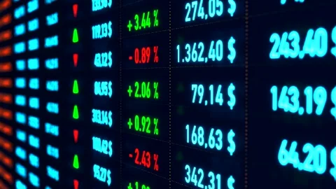 Spreadsheet with financial data on the screen. Video stock 276174558