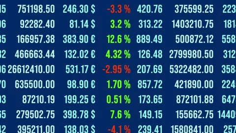 Spreadsheet, numbers, data, financial figures, prices. Stock Footage 319986891