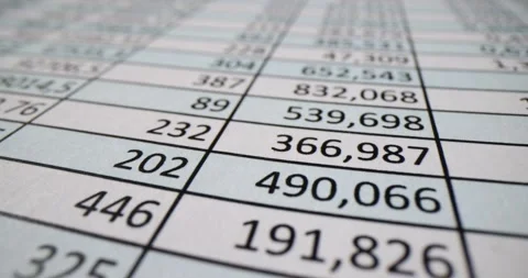 Spreadsheet with numerical data in rows and columns on table Stock Footage 295613810
