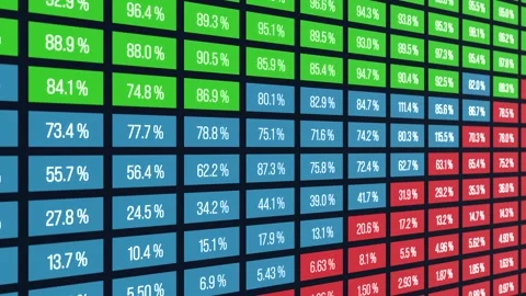 Spreadsheet with random data, percentages ranging from zero to one hundred. Stock Footage 331533207