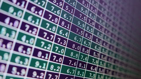 Spreadsheet table columns and rows filled with numbers. Camera shot Stock Footage 297421969