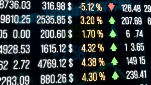 Spreadsheet with trading information, business data with percentage changes. Stock Footage 276225688