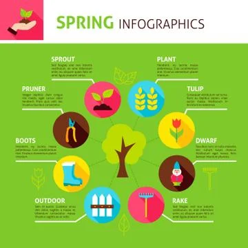 Spring Concept Infographics Stock Illustration