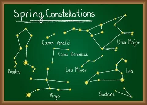 Spring constellations on chalkboard Stock Illustration