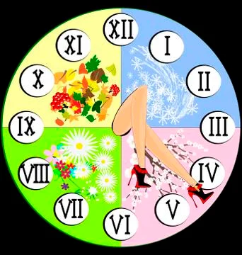 Spring legs and clock Stock Illustration