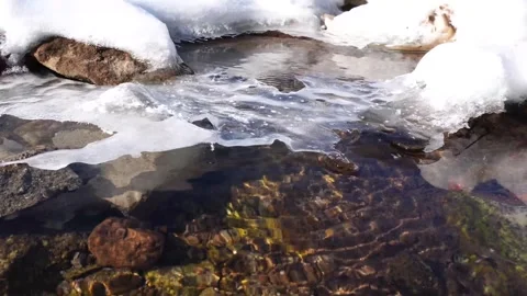 Spring Meltwater Flowing and Rushing Rapids with River Opening Stock Footage 341855613