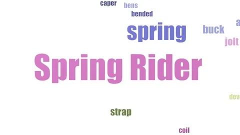 Spring Rider Word Cloud Animated On White Background Stock Footage 107239156
