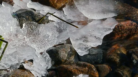 Spring Water Vídeo Stock 125995120