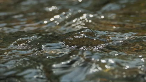 Spring water Stock-Footage 244409841