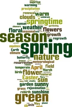 Spring word cloud Stock Illustration
