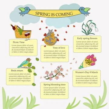 Springtime vector infographic Stock Illustration