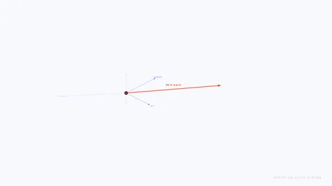 Sprint Velocity Vector System Cycling Physics Animation 4K Stock Footage 335797747
