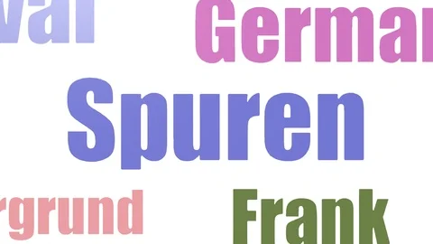 Spuren Tagcloud Animated Isolated Video stock 107208019