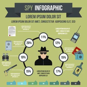 Spy infographic, flat style Illustrazione stock