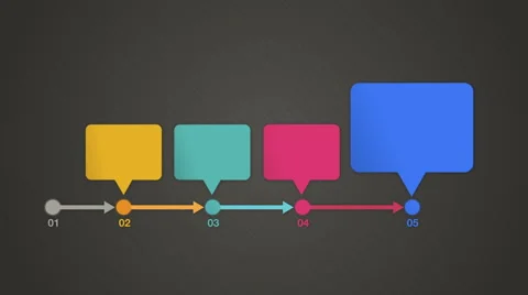 Square diagram flow chart, 4 square and 5 step Stock Footage 59185130