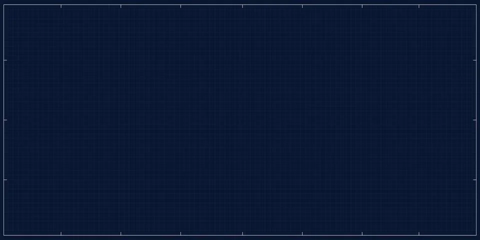 Square Grid Overlay. Vector Illustration. Stock Illustration