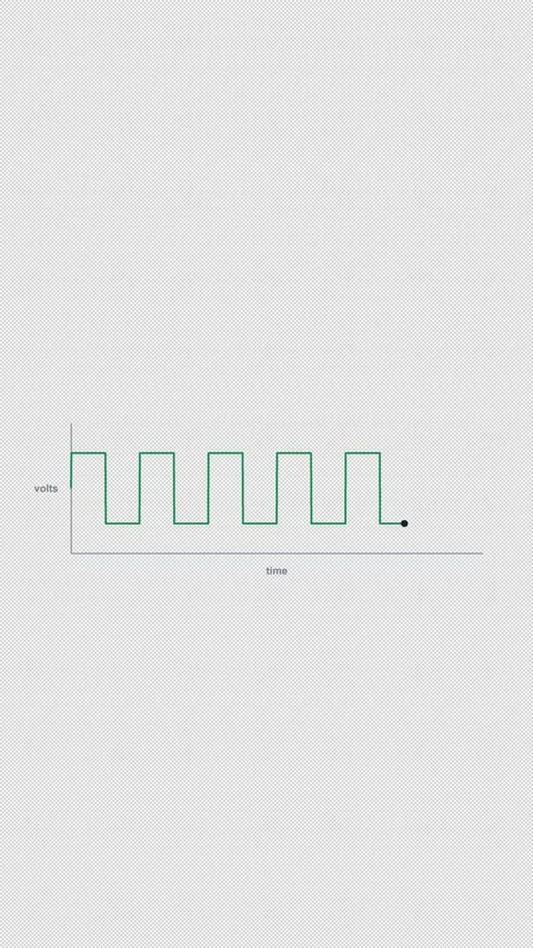 Square Wave Clean No Text Oscilloscope Waveform Alpha 4K Vertical 9x16 Light 库存影片 339493832