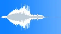 Squirrel hit shoutSound Effect