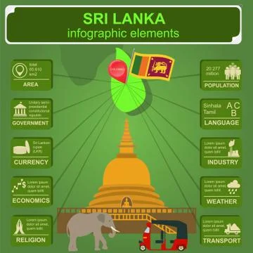 Sri Lanka  infographics, statistical data, sights Stock Illustration