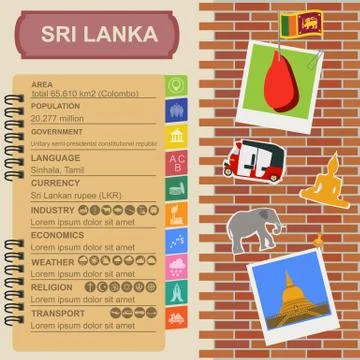 Sri Lanka  infographics, statistical data, sights Stock Illustration