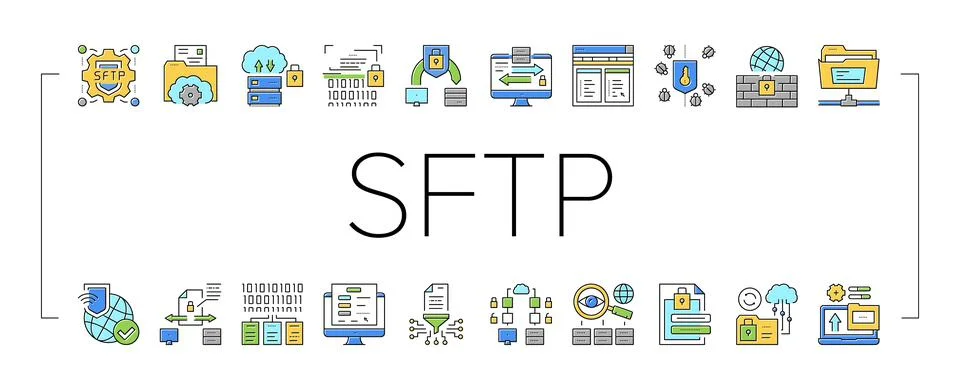 Ssh, Sftp File Transfer Protocol Icons Set Vector . Illustrazione stock
