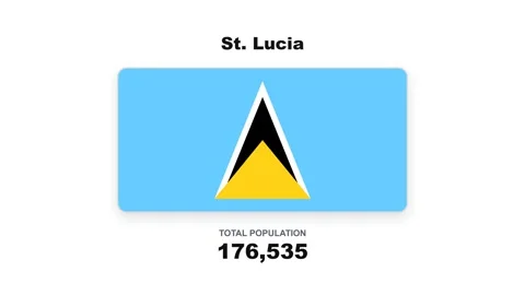 St. Lucia - Flag And Population Statistics - Digital Graphics Stock Footage 342622628