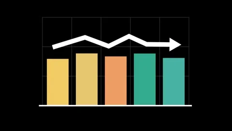 Stable Bar Chart and Sideways Arrow Graph Business Performance Animation 스톡 동영상 342699183