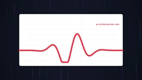 Stable Transaction Line Graph Data Analytics Finance Business Growth Concept Stock Footage 348416380