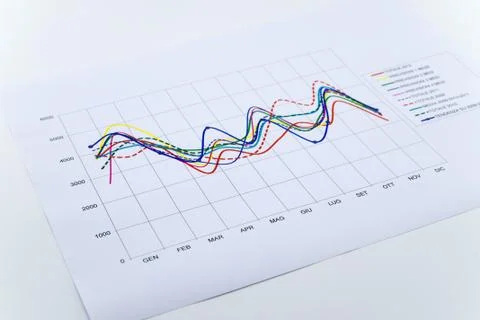 Stack of paper documents with financial reports and statistic information dat Stock Photos