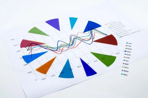 Stack of paper documents with financial reports and statistic information dat Stock Photos