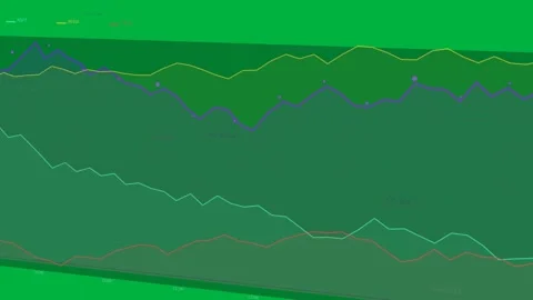 Stacked area chart animating on update, series filling, grid tilting to show Stock Footage 333907389
