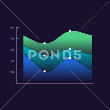 Stacked area infographic chart design template for dark theme ~ Clip ...
