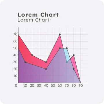 Stacked area infographic chart template Stock Illustration