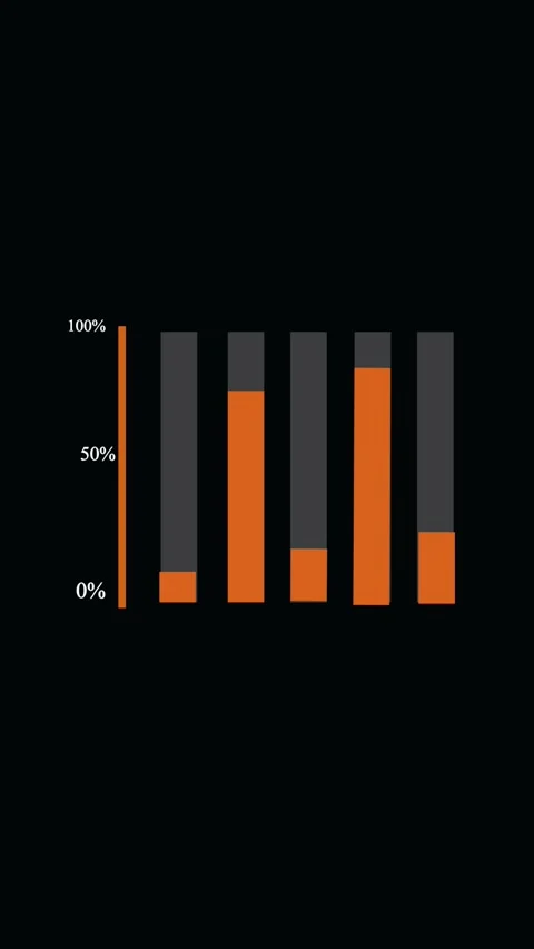 Stacked Bar Chart with Orange and Gray Segments Showing Data Progress on Bl.. Stock Footage 321725061