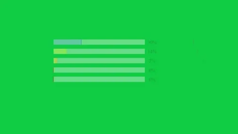 Stacked bar chart showing task completion on green screen. Stock Footage 299046014