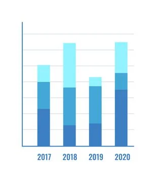 Stacked bar chart with timeline for report Stock Illustration